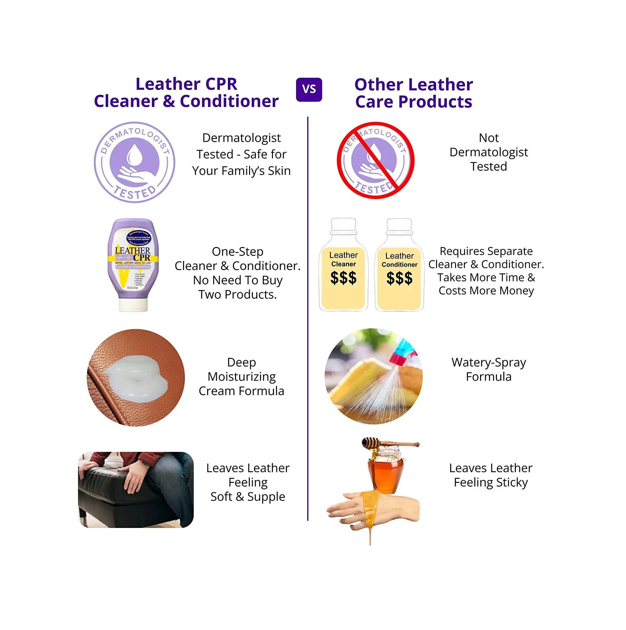 Leather CPR Cleaner & Conditioner 18oz - Best Leather Cleaner & Conditioner